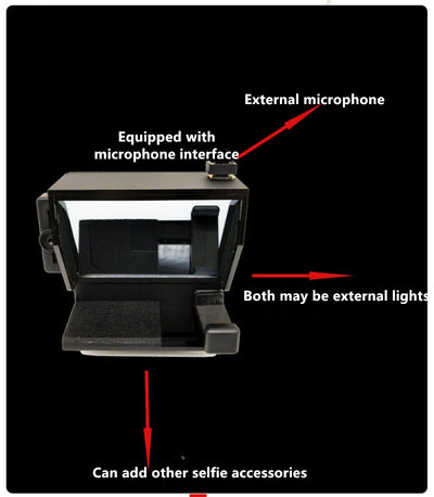 Teleprompter for mobile phone